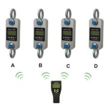 Sigma DDM-W3M - Multi-channel Wireless Dynamometer